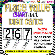 Place Value Chart Posters With Decimals Boho And Black White Rounding
