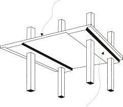 banded beam and slab construction