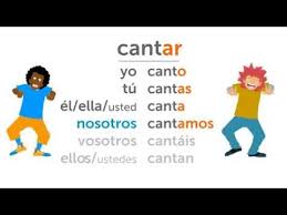 Videos Matching Personal Pronouns In Spanish A Song Revolvy