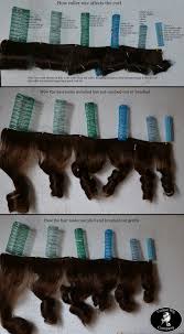 Pictorial Guide To Rollers Part 1 What Size How Many And