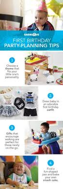 First Birthday Gifts Party Ideas