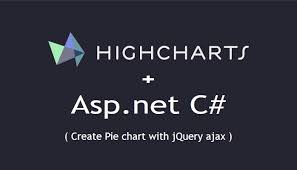 Highcharts Asp Net Create Pie Chart With Jquery Ajax In C