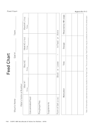 Pony Club Feed Chart Fill Online Printable Fillable