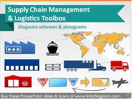 80 Unique Icons Shapes For Supply Chain And Logistics Toolbox