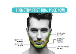 men permanent face hair removal vary
