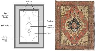 persian rugs history er s guide
