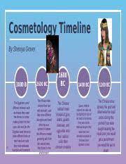cosmetology timeline by sheniya grover