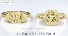 is-18k-gold-good-quality