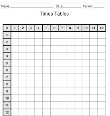 Blank Multiplication Table Worksheet Common Worksheets