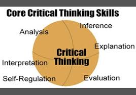What Is critical thinking  Is it beneficial or harmful  How        critical thinking meaning png    