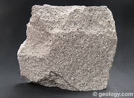 Igneous Rocks Pictures Of Intrusive And Extrusive Rock Types