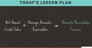 Accounts Receivable Turnover Ratio