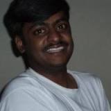Infilect Employee Anil Alur's profile photo
