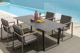 Modern Outdoor Dining Tables