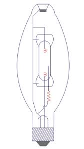 A schematic diagram of mercury lamp is shown below. Mercury Vapour Lamp Electrical4u