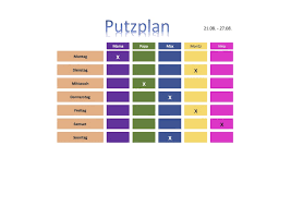 Download simple project plan templates in excel, word and pdf formats. Putzplan Vorlage Fur Familie Wg Konkubinate Mit Checkliste
