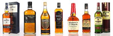 Types Of Whiskies Whisky Com