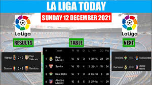 la liga table today sunday 12 december