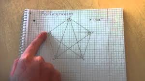 Du benötigst nur ein blatt papier, zirkel, lineal und einen. Pentagramm Zeichnen Geometrische Figur Konstruieren Youtube