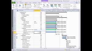 Microsoft Project Conditional Formatting In Gantt Charts