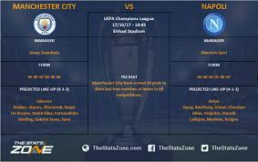 Uefa Champions League 2017 18 Manchester City Vs Napoli