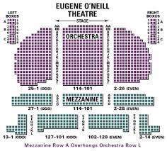 eugene o neill theatre seating chart