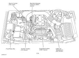 In 1993, the first representative of the isuzu n series of commercial vehicles came off the assembly line. Isuzu Trooper Engine Diagram Wiring Diagram Wave View Wave View Vaiatempo It