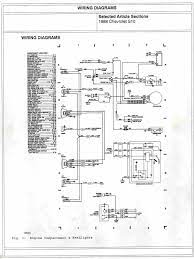 It outlines the location of each component and its function. 1997 Chevy S10 Headlight Wiring Diagram Wiring Diagram Advance
