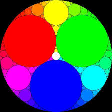 This Is An Apollonian Gasket Color Chart Pattern