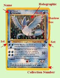 Below are some suggestions to maximize your profit potential. The Best Places To Sell Pokemon Cards 2021 8 Legit Options To Try