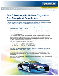 car motorcycle colour register for