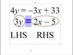 Solving Simultaneous Equations Using