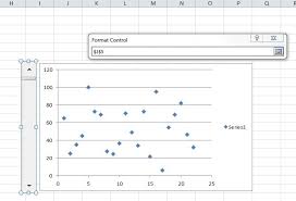 Excel Chart Zoom Out Function Stack Overflow