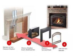 fireplace inserts in new hartford