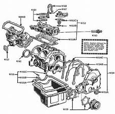 Wisconsin engine service repair manual. Wiring Diagram 2 Cylinder Wisconsin Engine Wiring Diagram And Manual Wiring Diagram Online Casalamm Edu Mx