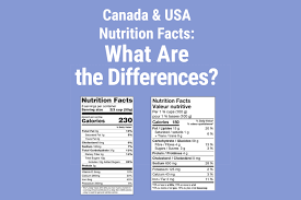 canada labels and nutrition tables