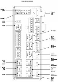 2001, 2002, 2003, 2004, 2005, 2006. Diagram 2002 Chrysler Sebring Fuse Box Diagram Full Version Hd Quality Box Diagram Gwendiagram Argiso It