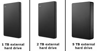 how is a 1 tb hard drive physically