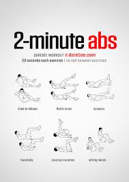 2 minute abs