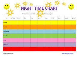 Chart Night Time Toilet Training Nicole Night Time 7 Day