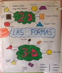 Dual Language 2d And 3d Shapes Spanish English