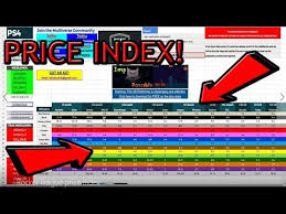 Rocket League Price Index Youtube