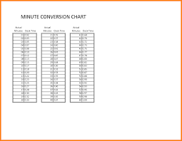 11 Time Conversion Table For Payroll Simple Salary Slip