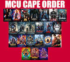 From beginning to endgame (and beyond…) twelve years and 23 movies later, the mcu is a beast that shows no signs of slowing down. The Best Order To Watch The Mcu Films And Which To Skip