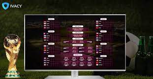 World Cup 2022 Schedule Mountain Time gambar png
