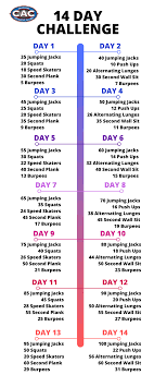 14 day workout challenge fir beginners