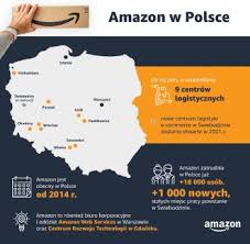 Official facebook page of www.amazon.com. Amazon Wkrotce Wystartuje W Polsce Ze Swoim Sklepem