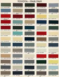 About Metallic Toyota Paint Color Codes