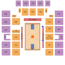 Wicomico Civic Center Tickets 2019 2020 Schedule Seating