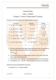 notes cbse maths chapter 2